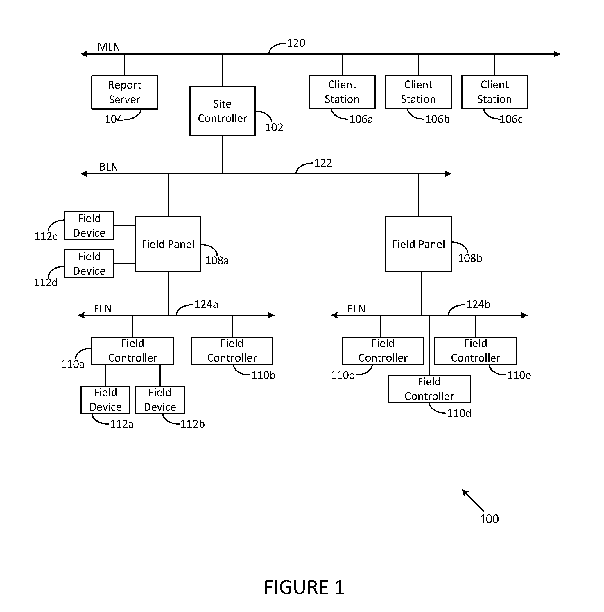 Method and system for improving energy efficiency in an HVAC system