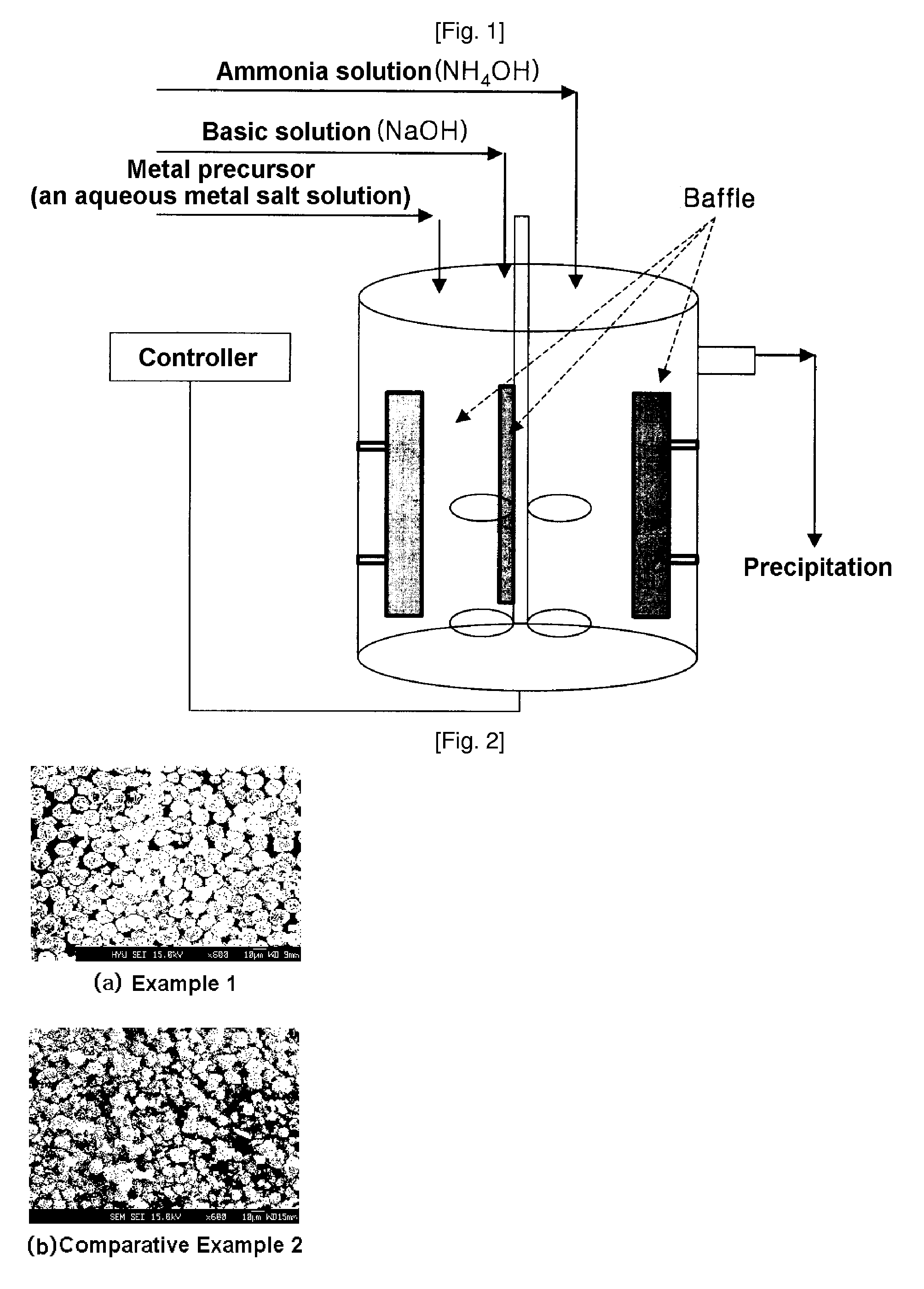 Cathode active material for lithium secondary battery, process for preparing the same and reactor for use in the same process