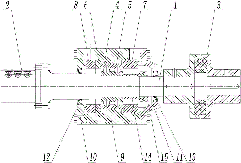 Rotation machine axial force testing apparatus and testing method thereof