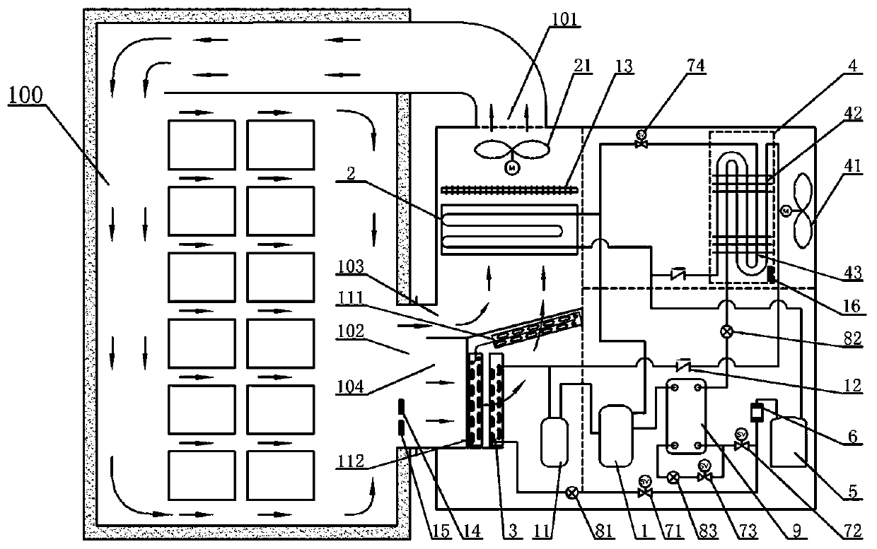 Combined opening and closing type circulating heat pump drying system