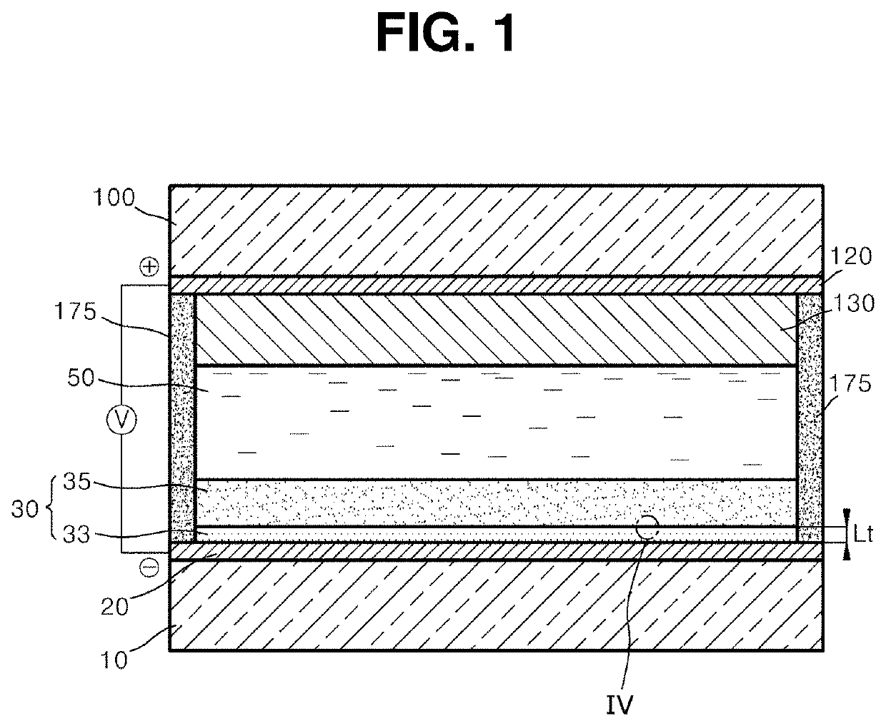Electrochromic device and manufacturing method therefor