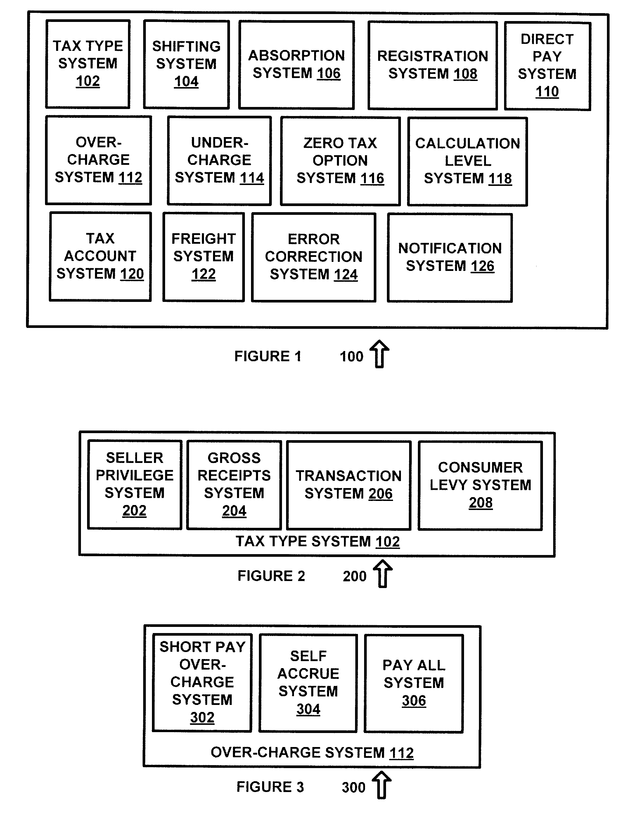 Accounts payable tax rules processing system and method