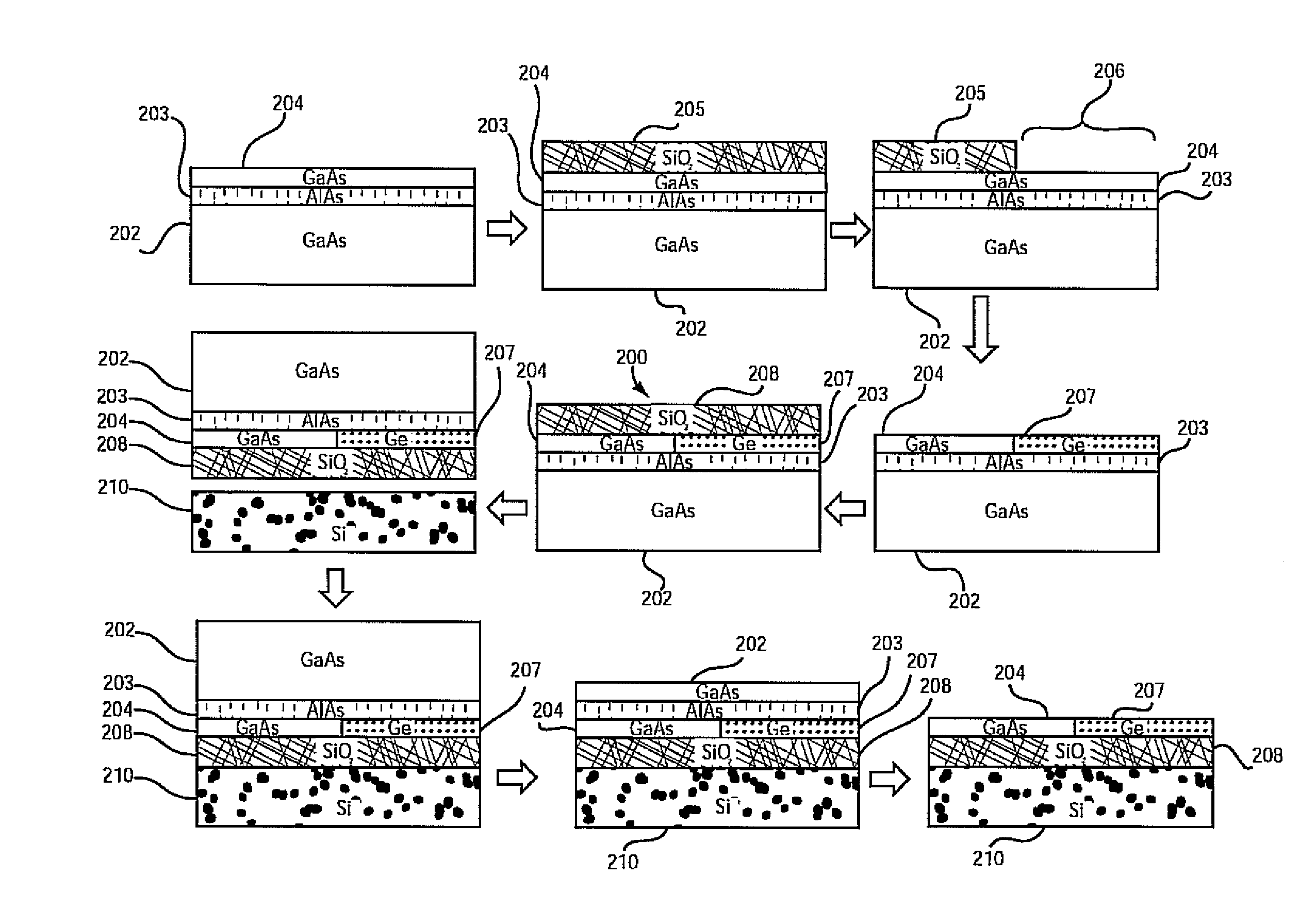 Structure and method of integrating compound and elemental semiconductors for high-performance CMOS