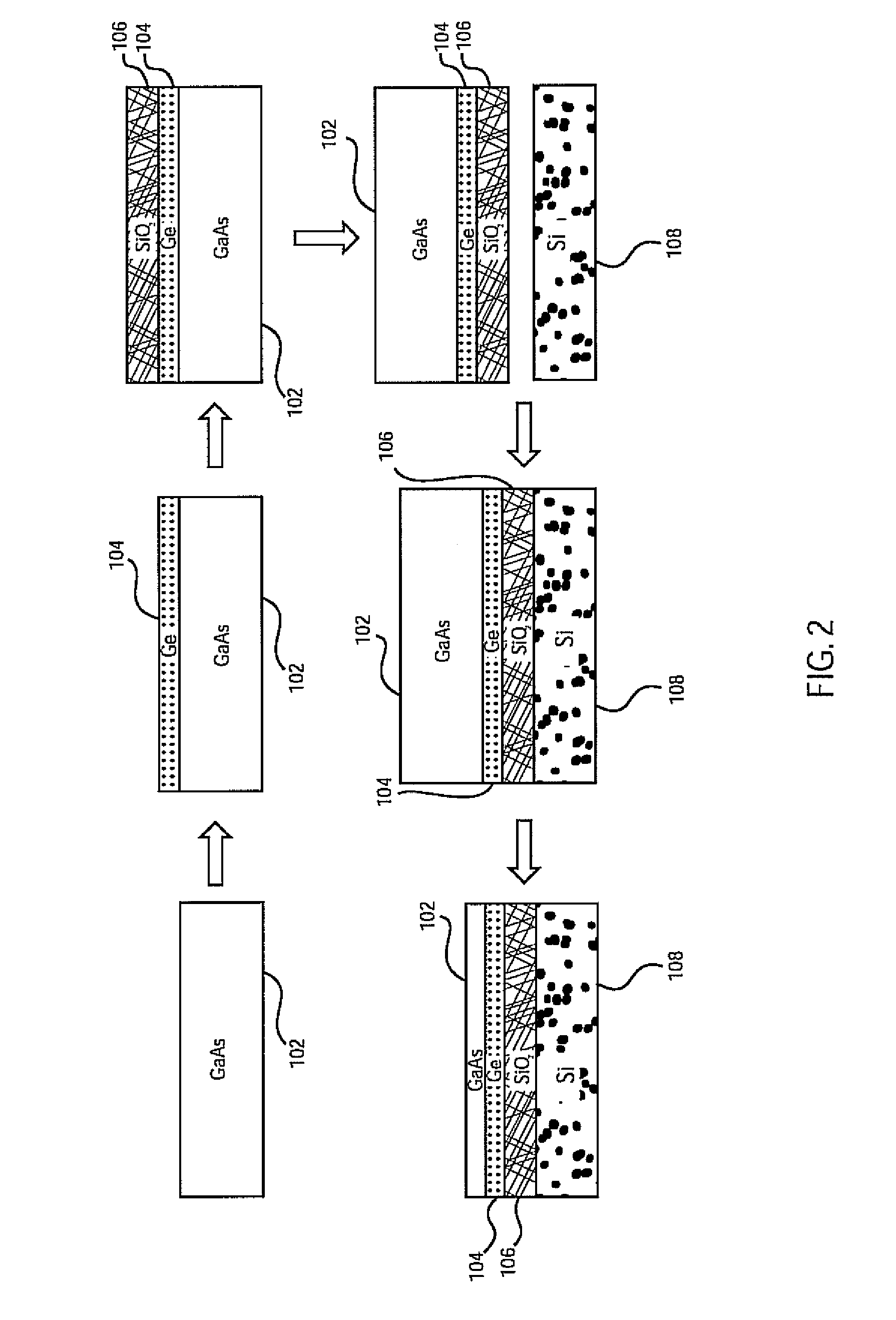 Structure and method of integrating compound and elemental semiconductors for high-performance CMOS