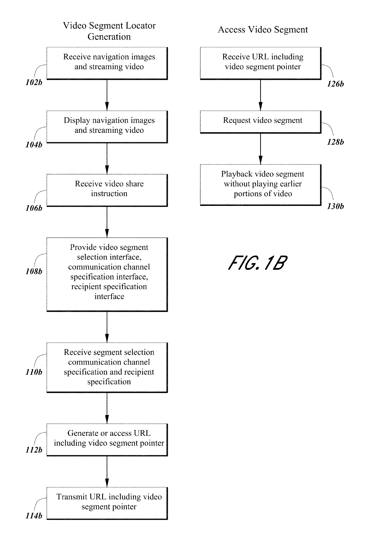 Interactive video distribution system and video player utilizing a client server architecture