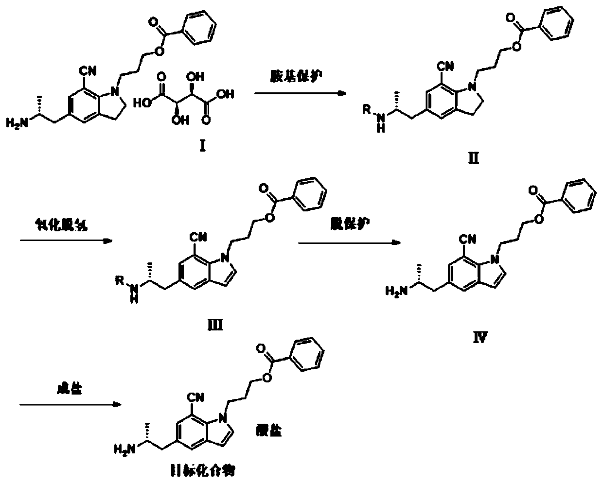 Preparation method of indole derivative