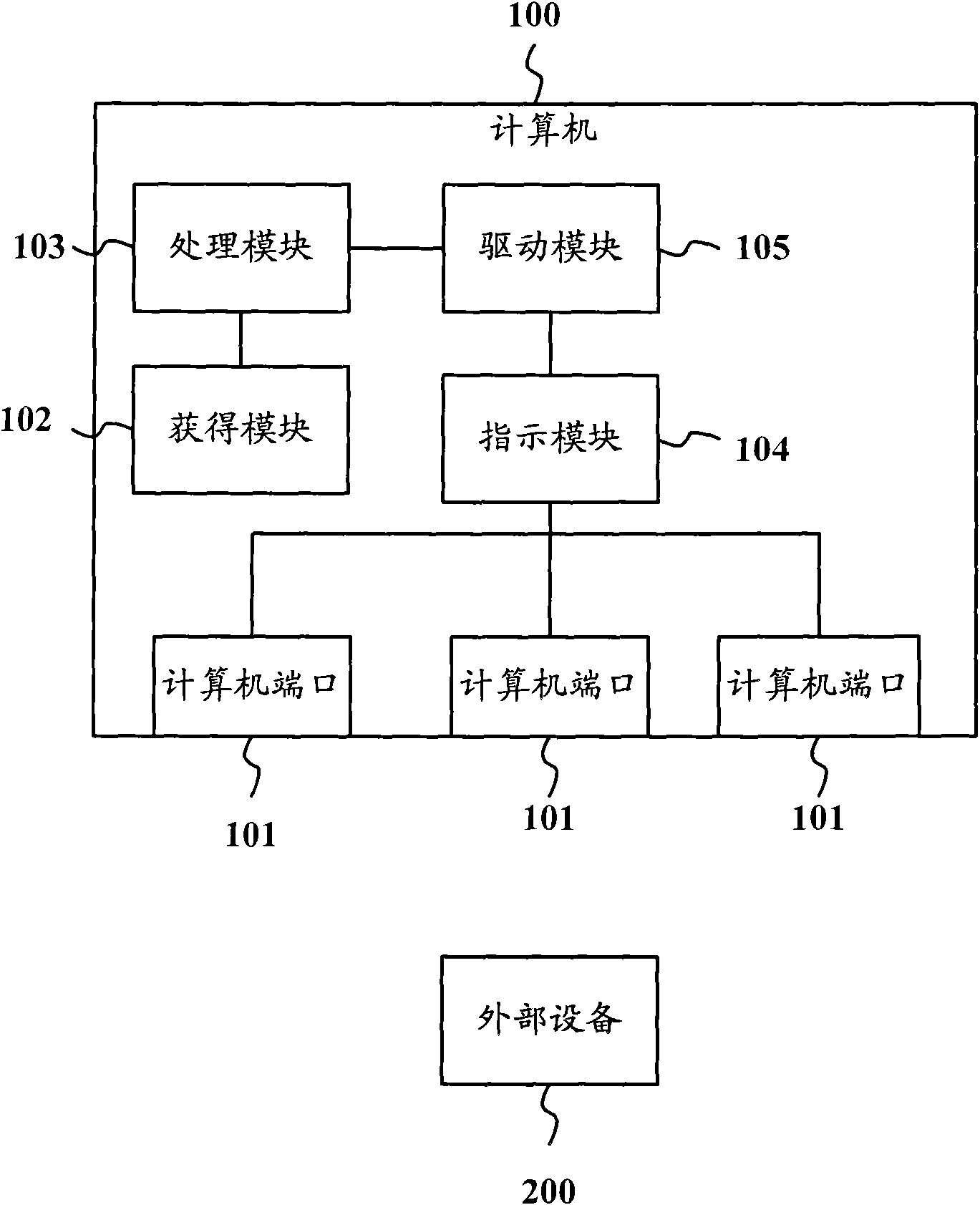 computer-and-notebook-computer-eureka-patsnap-develop-intelligence