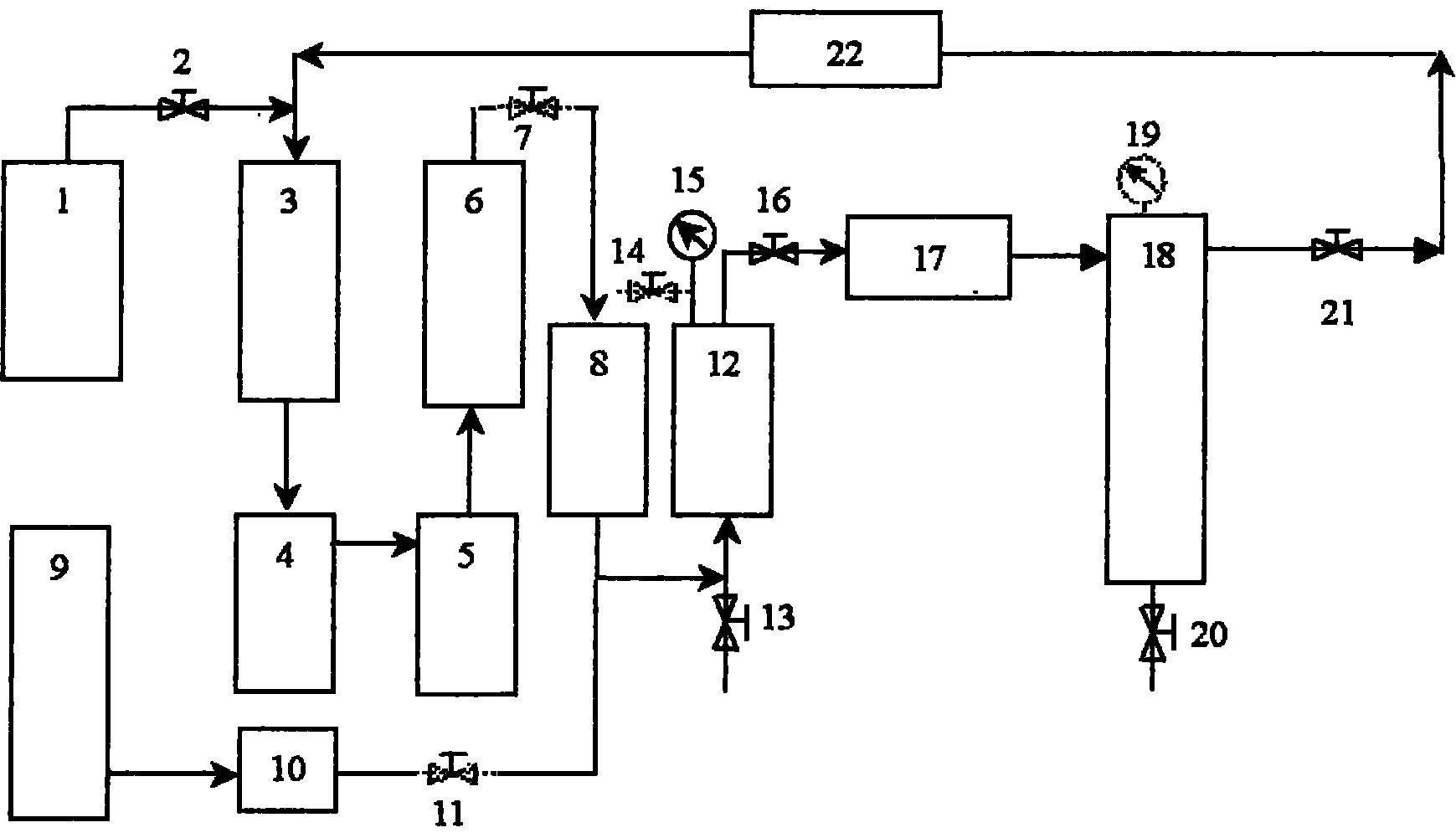 Device and method for drying food by supercritical carbon dioxide
