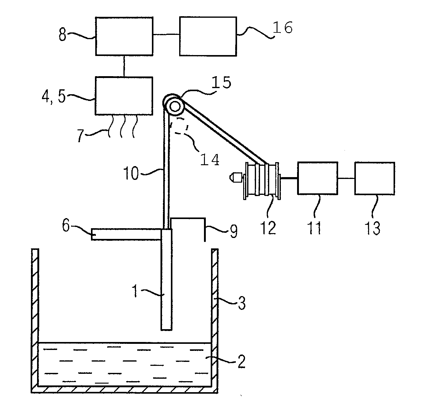 Contactless position measurement of a movable lance in converter steel production