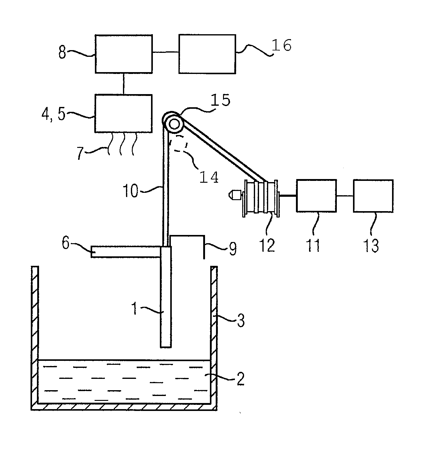 Contactless position measurement of a movable lance in converter steel production