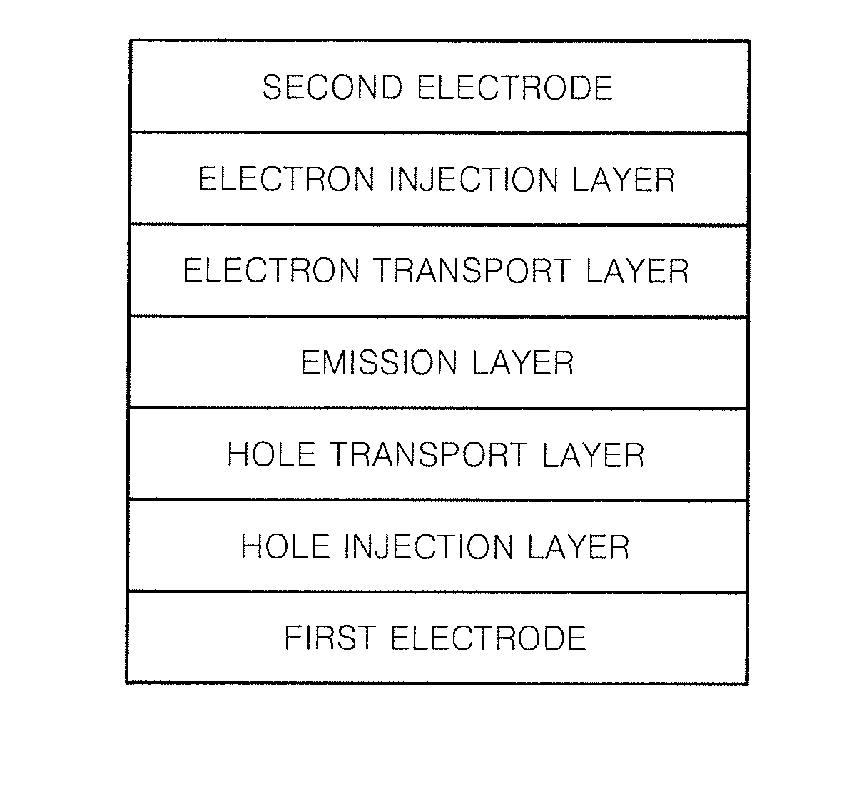 Heterocyclic compound and organic light-emitting device including the same