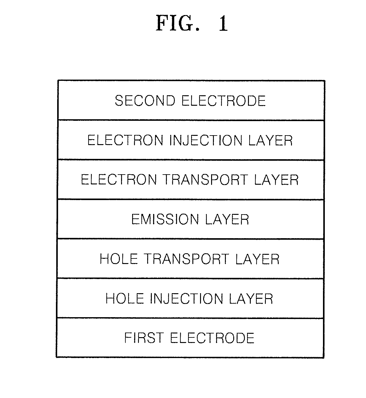 Heterocyclic compound and organic light-emitting device including the same