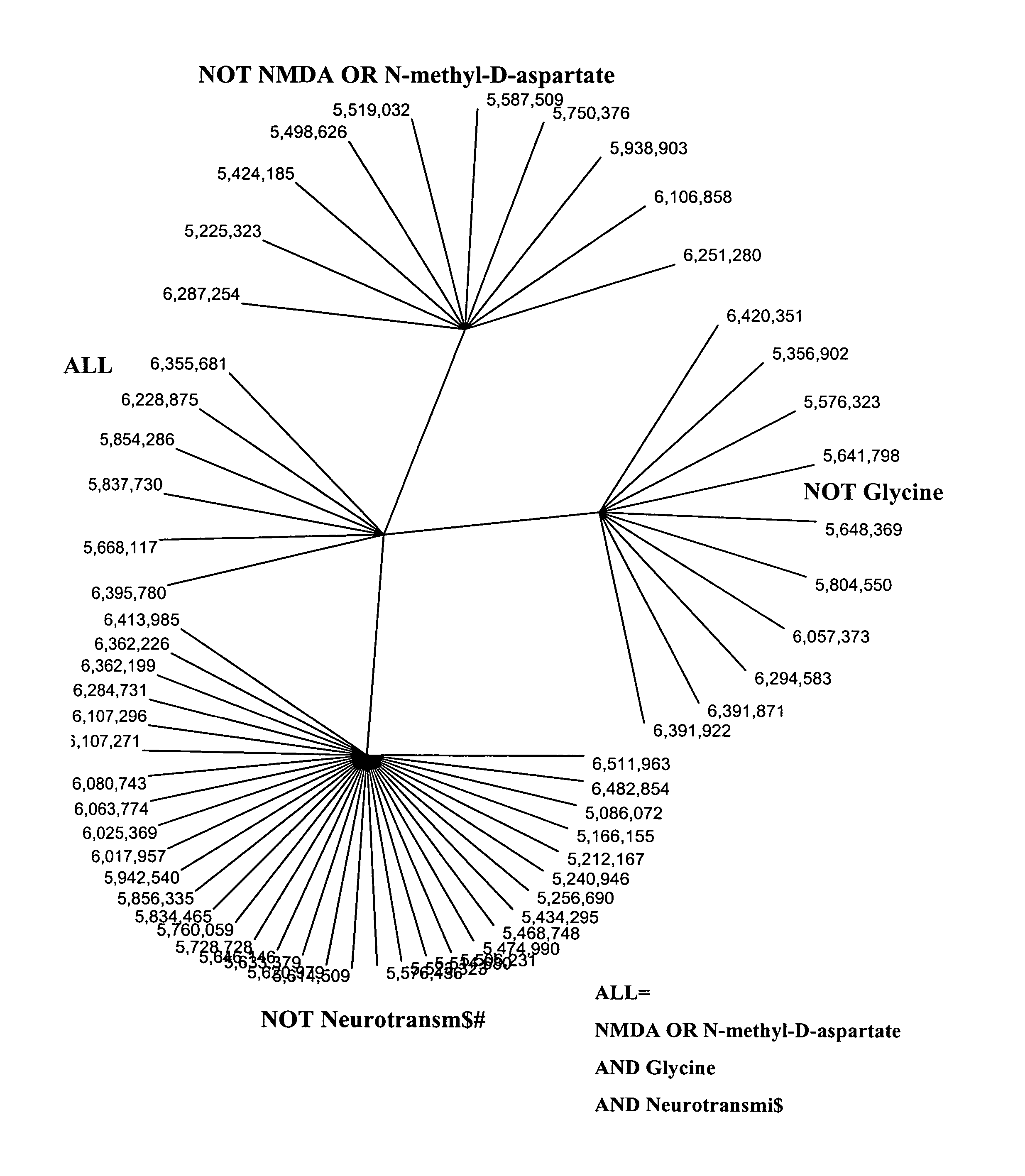 Methods and systems for technology analysis and mapping