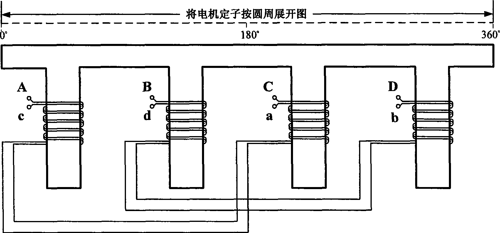 Automobile engine cooling fan control system based on four-phase double-wire winding brushless DC motor