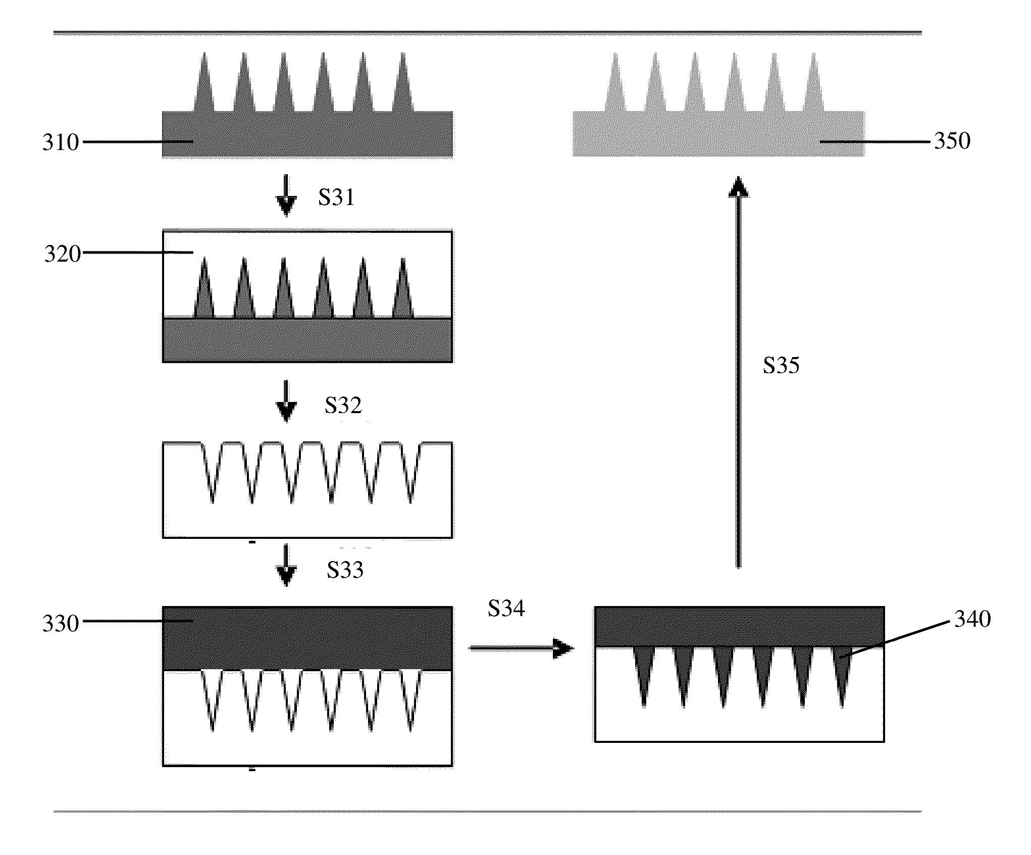 Biodegradable microdepot delivery system for topical delivery