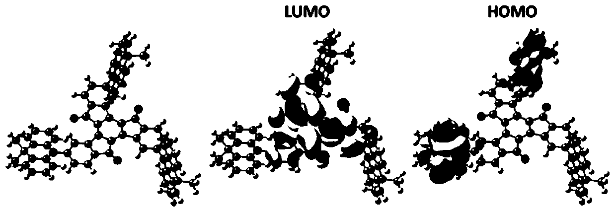 Electroluminescent materials using truxenone as electron acceptor and application of electroluminescent materials