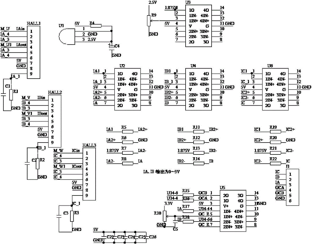 Position tracking and controlling system of azimuth axis of giant telescope