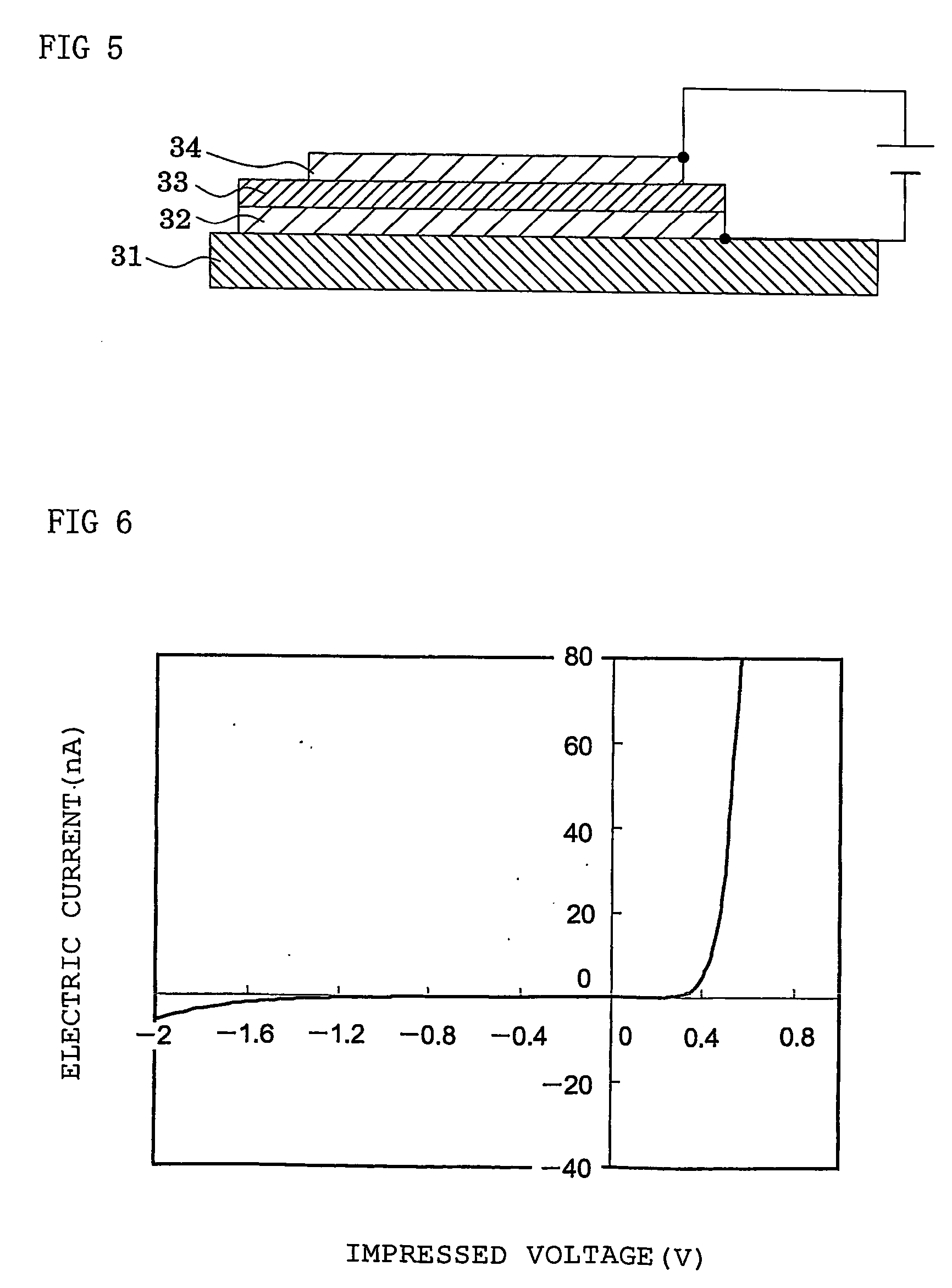 Dendritic polymer and electronic device element employing the polymer