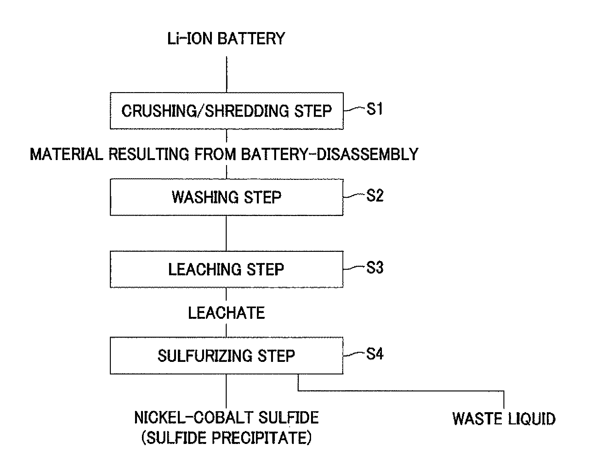 Valuable metal leaching method, and valuable metal collection method employing the leaching method