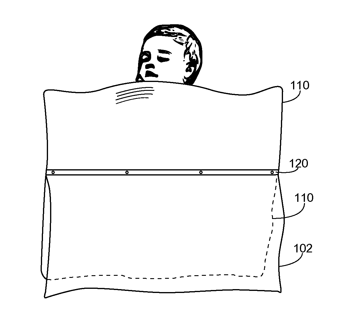 Blanket, sleeping bag and other bedding materials with rotatable second layer for covering exposed portion of user after user has fallen asleep