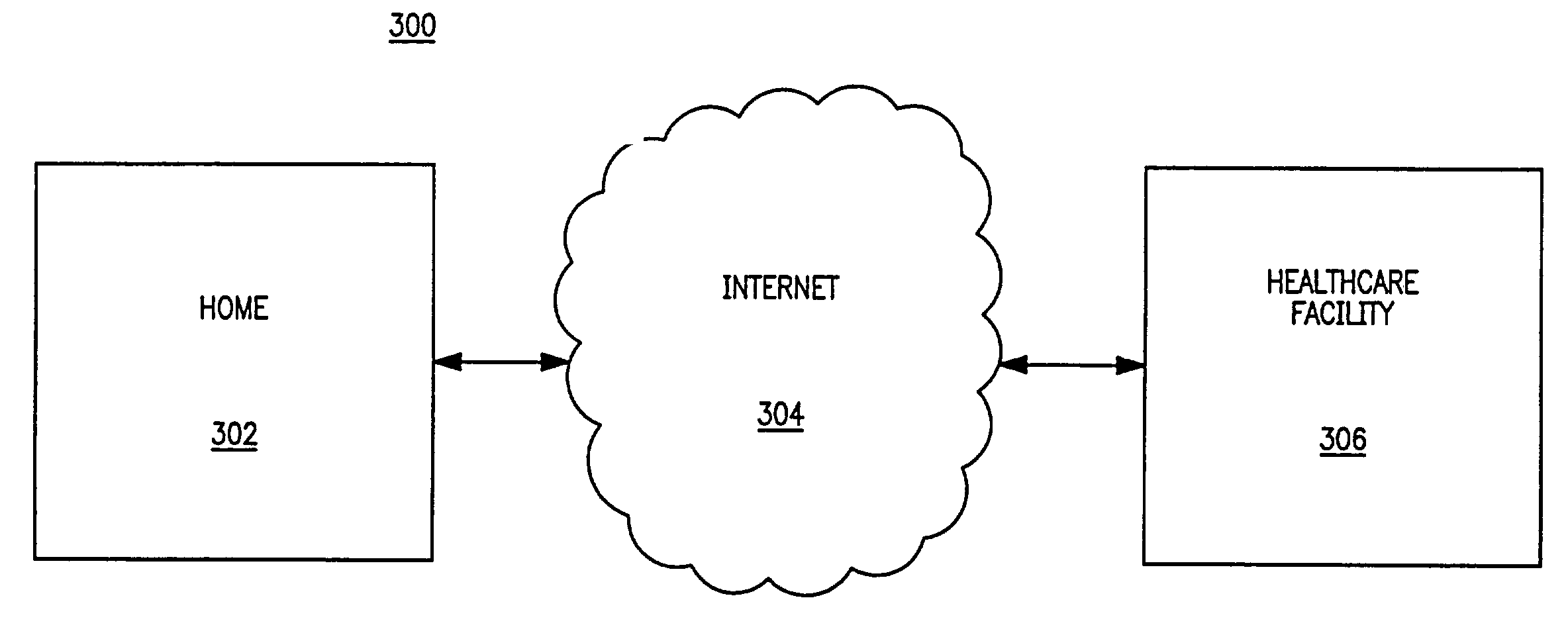 Method and a system for using implanted medical device data for accessing therapies