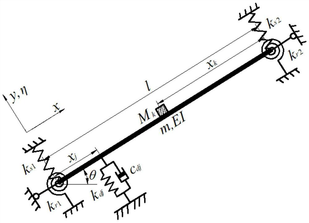 A High-Precision Dynamic Measuring Method of Tension in Damping Suspension Rod System