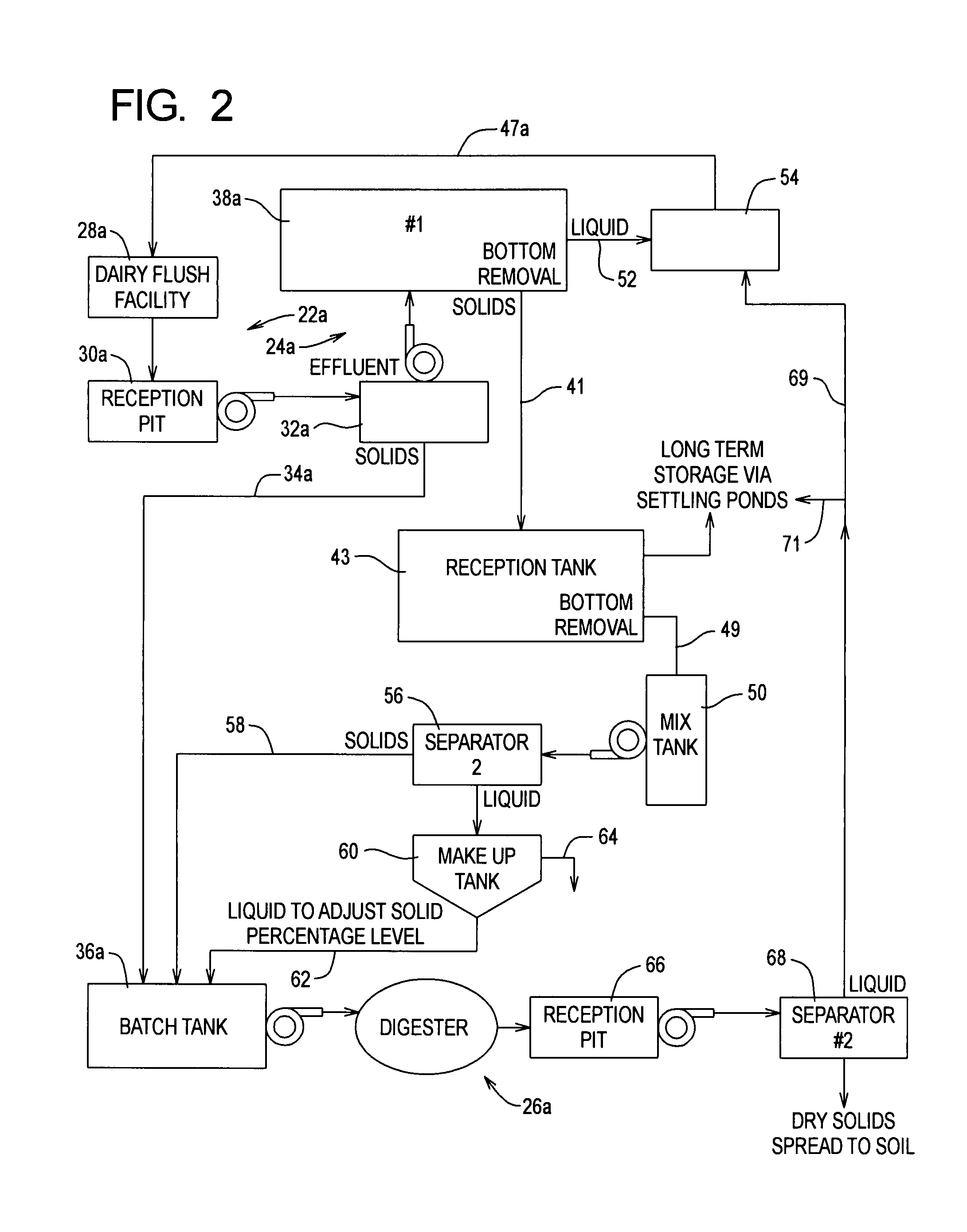 Manure separation for digester method and apparatus