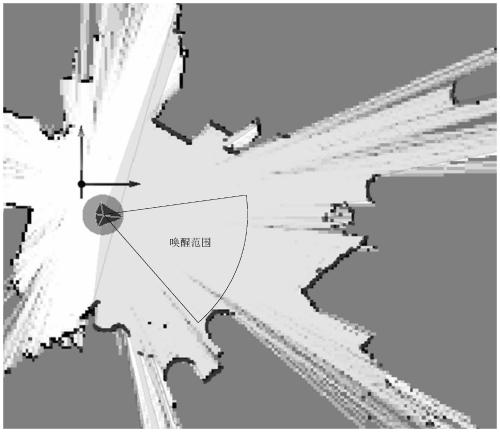 Robot awakening method, robot awakening system and robot