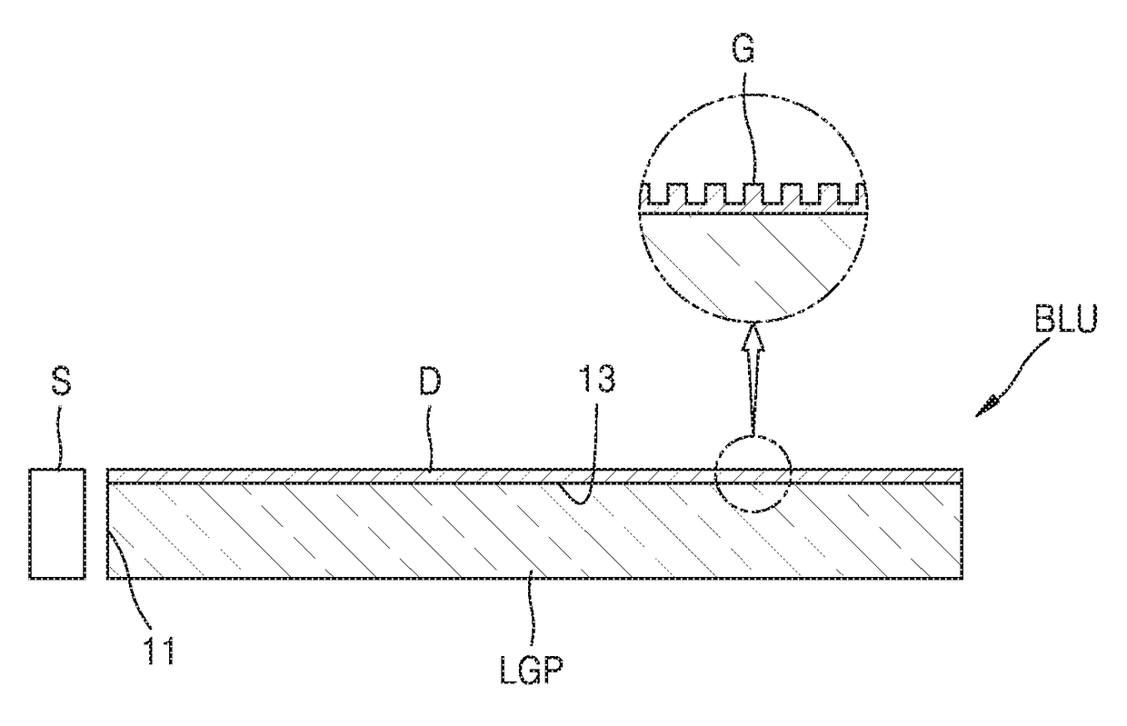 Directional backlight unit and 3D image display apparatus having the same