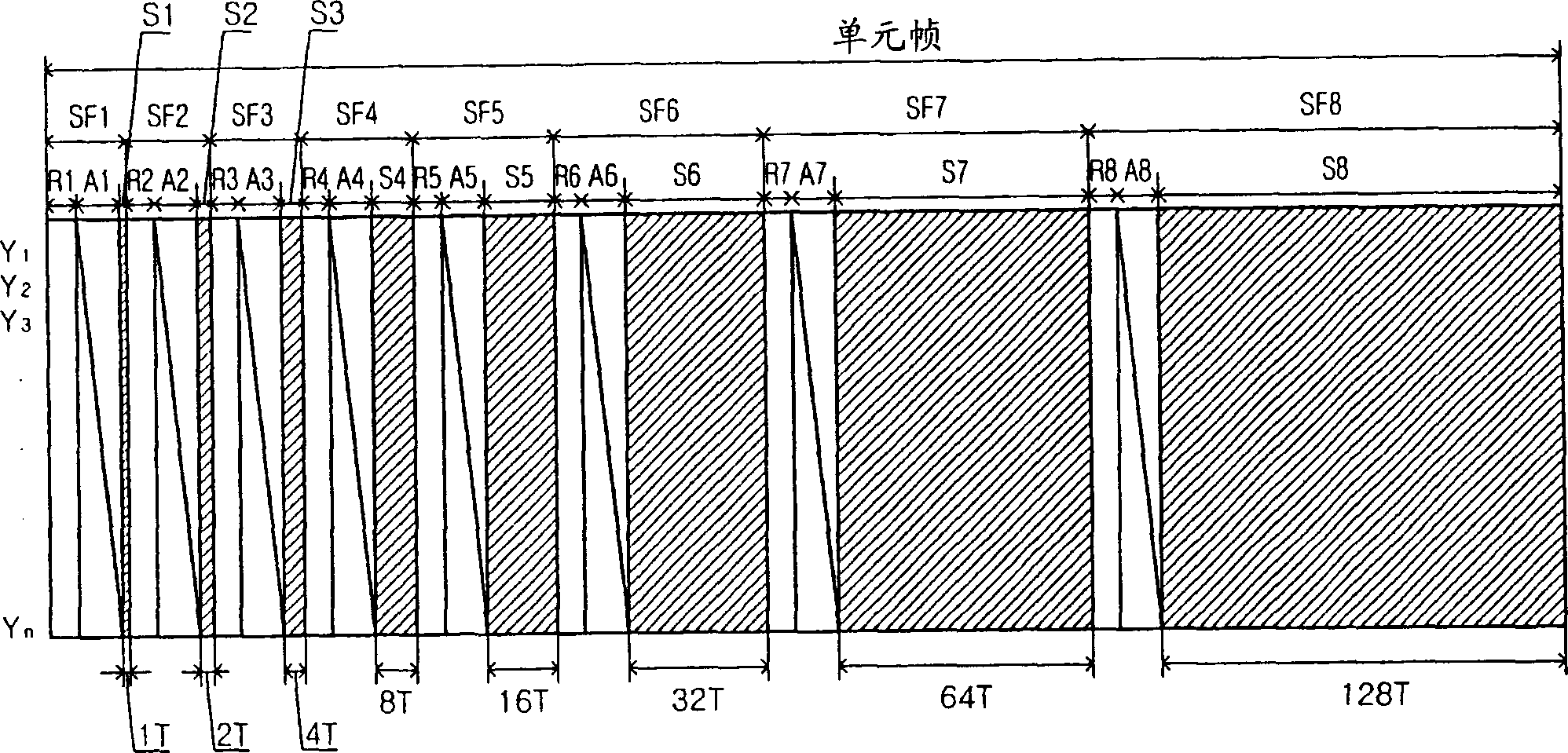 Method of driving plasma display panel (PDP)