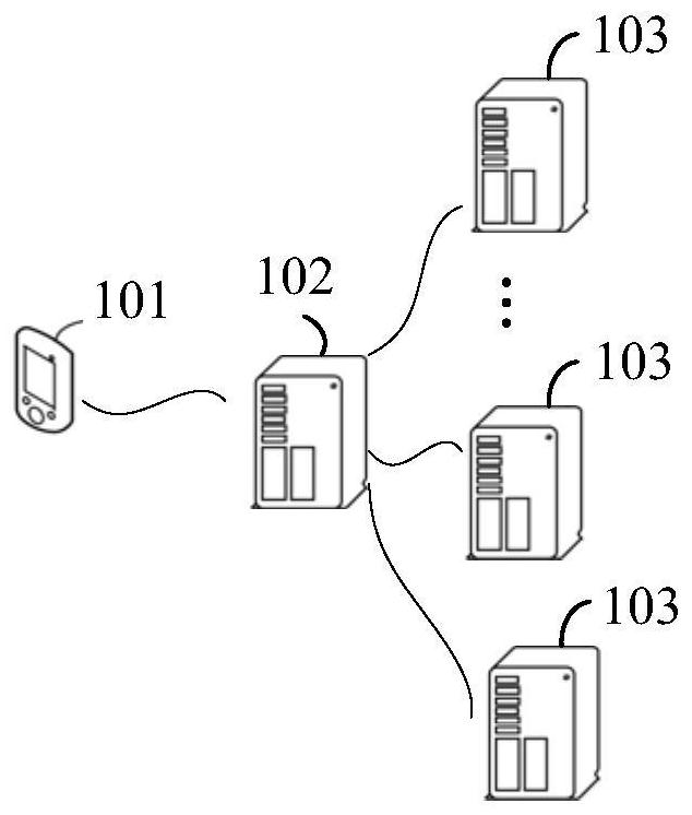 Electronic bill issuing method and device, equipment and storage medium