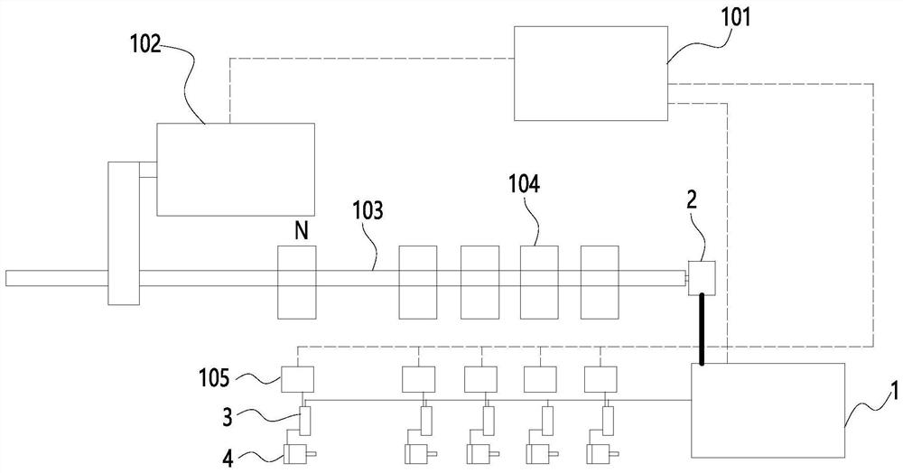 Presser foot control system of embroidery machine