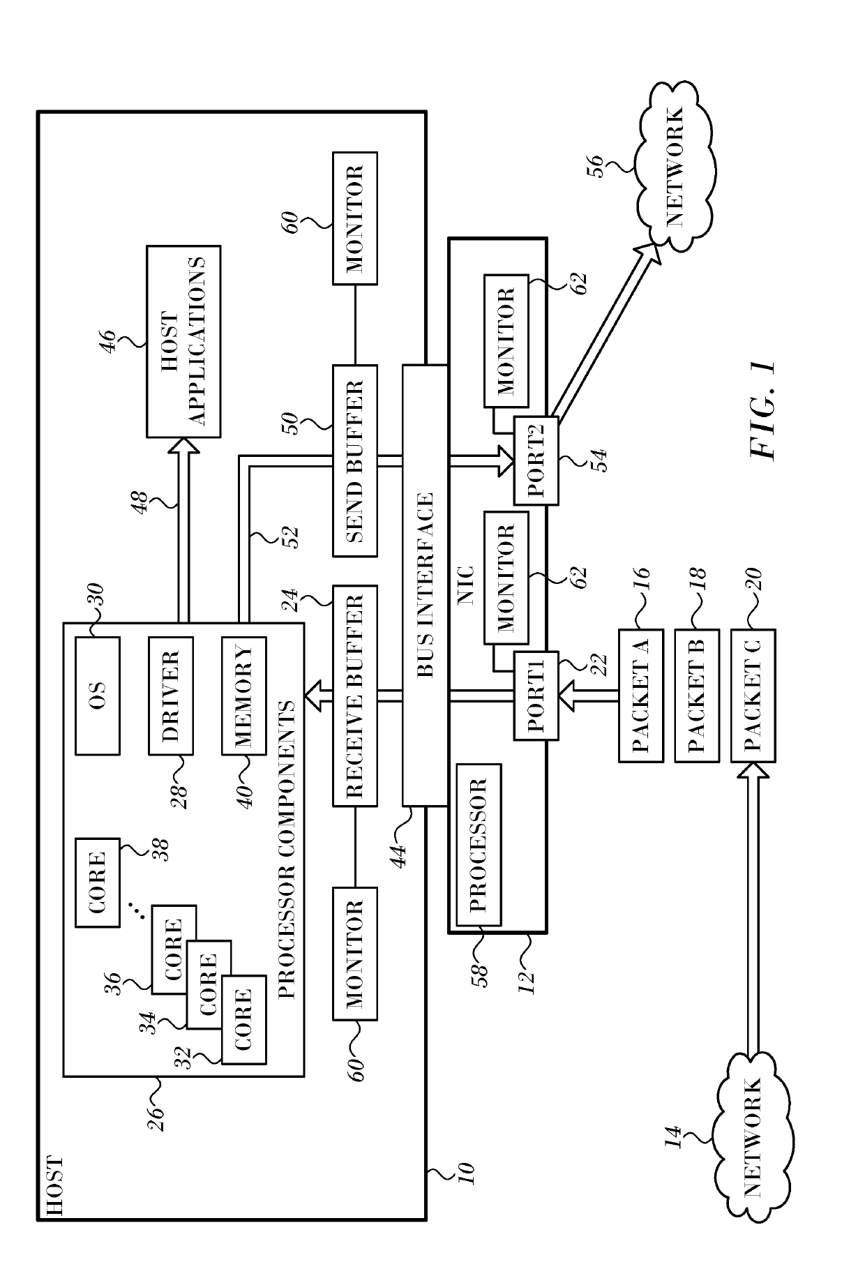 Elephant Flow Detection in Network Access