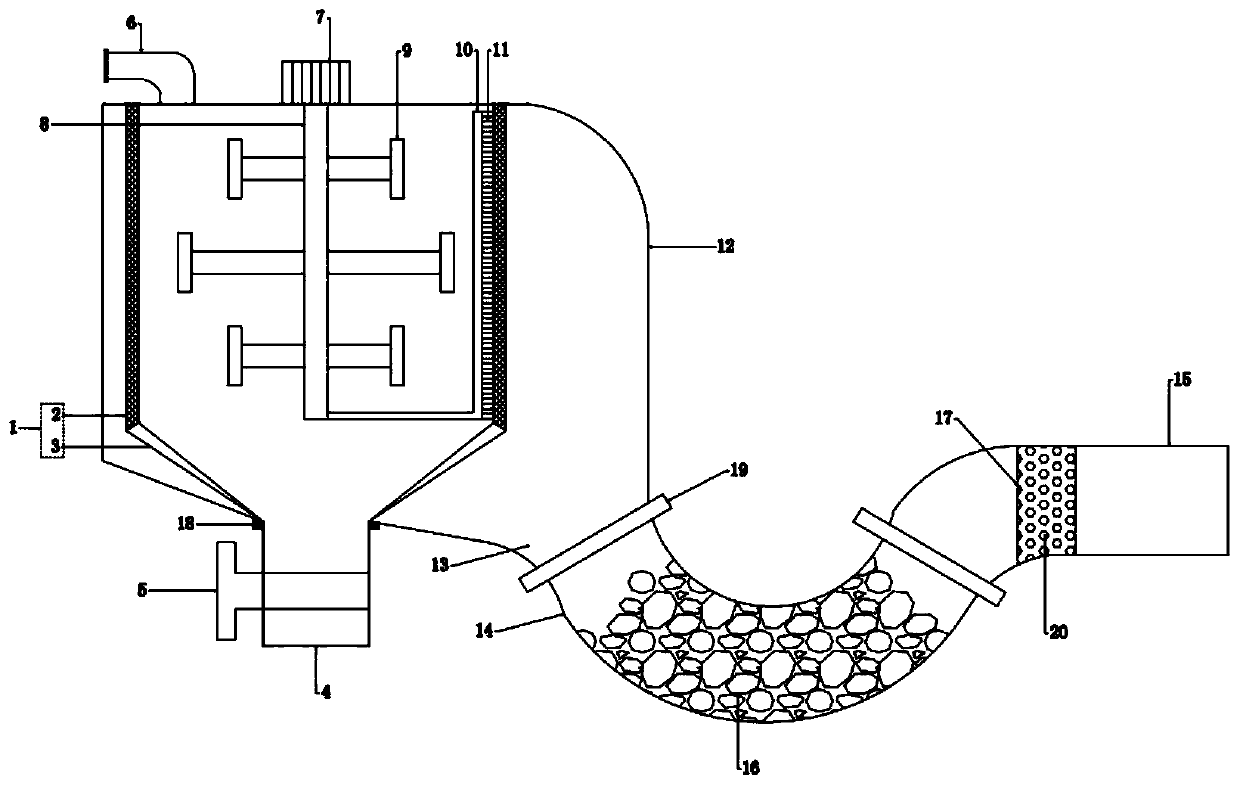 Municipal sewage treatment equipment