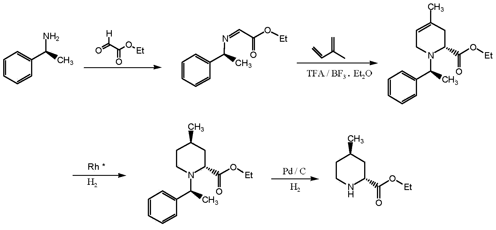 Preparation method of (2R, 4R)-4-pipecolines-2-ethyl formate compound