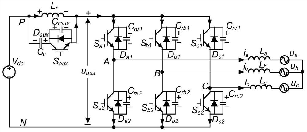 A non-unity power factor output space vector modulation method for three-phase soft-switching converters