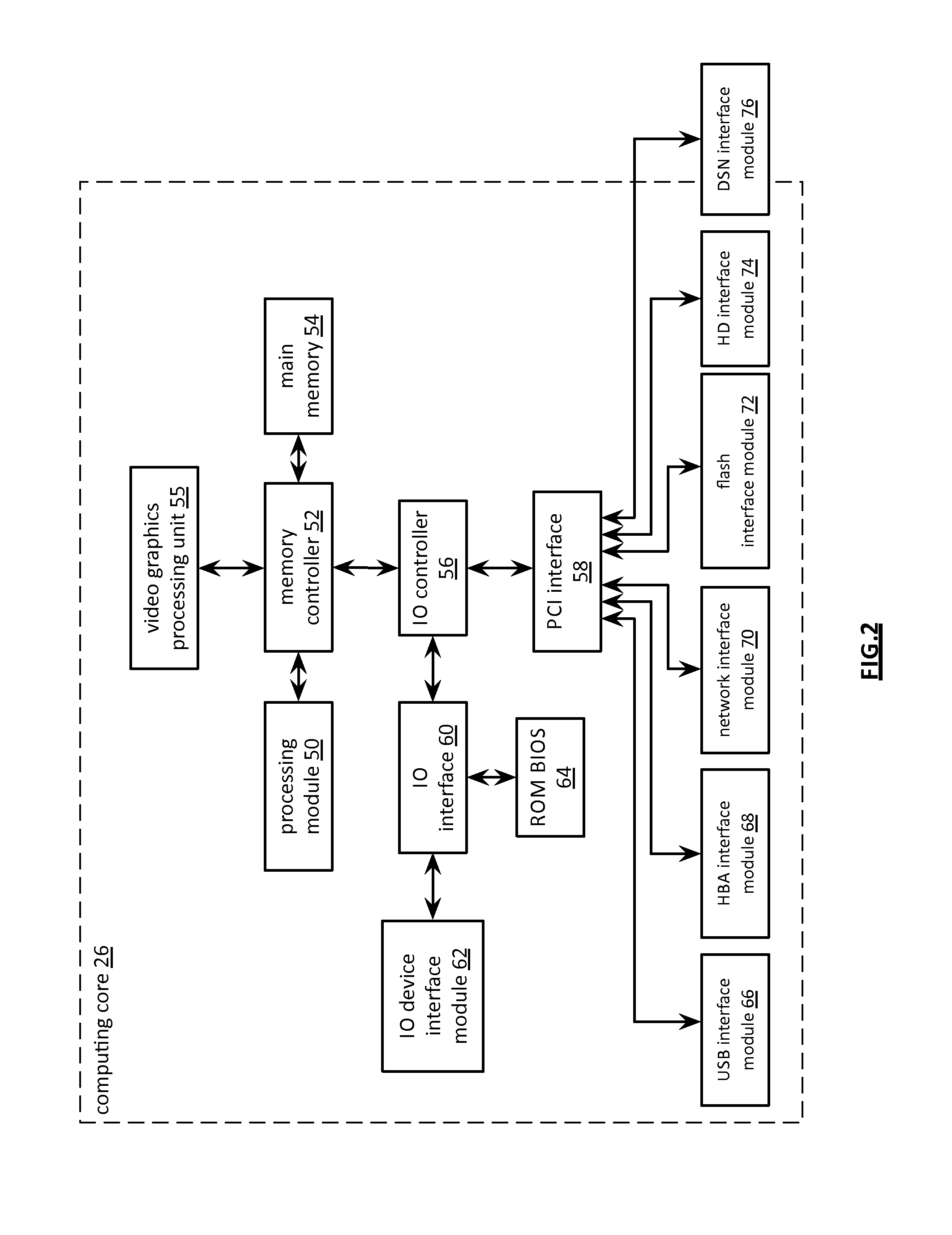 Retrieving data segments from a dispersed storage network