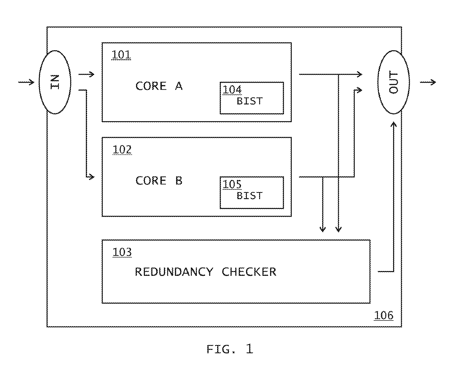Failure Detection and Mitigation in Logic Circuits
