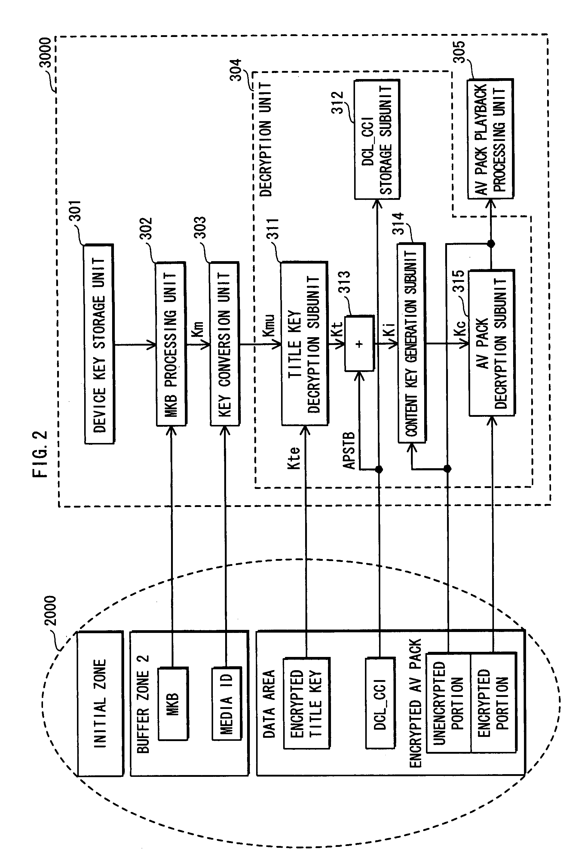 Recording device, replay device, integrated circuit, and control program