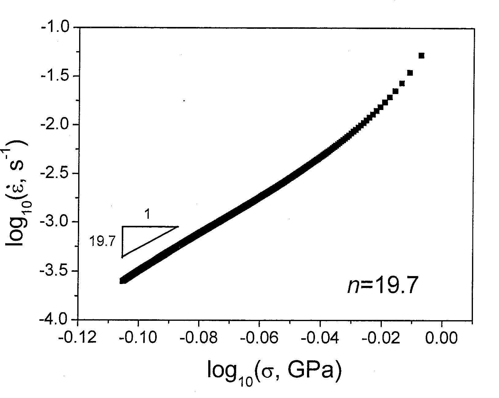 Method of testing room temperature press-in creeping performance of metal film