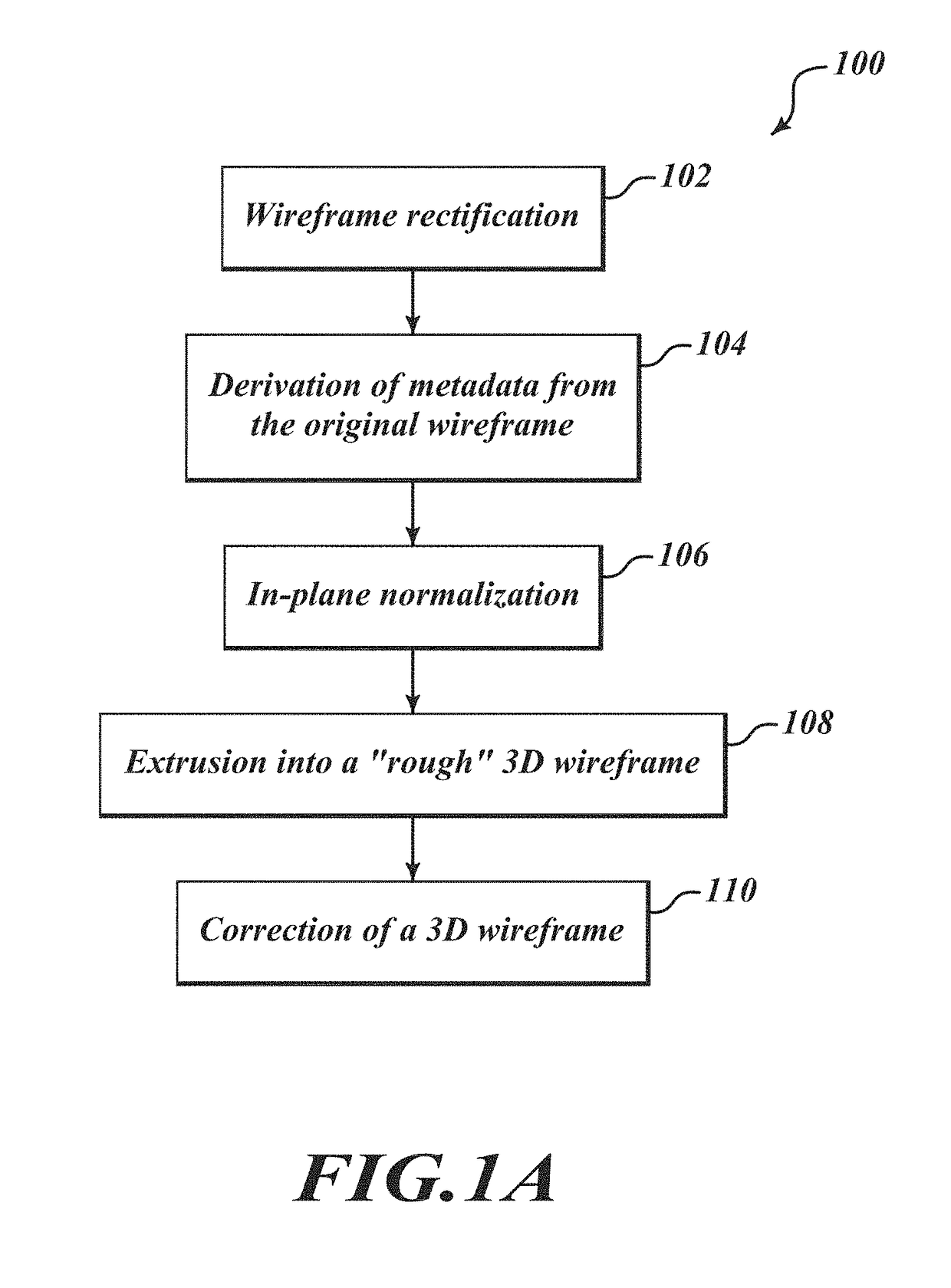 Geometric correction of rough wireframe models derived from photographs