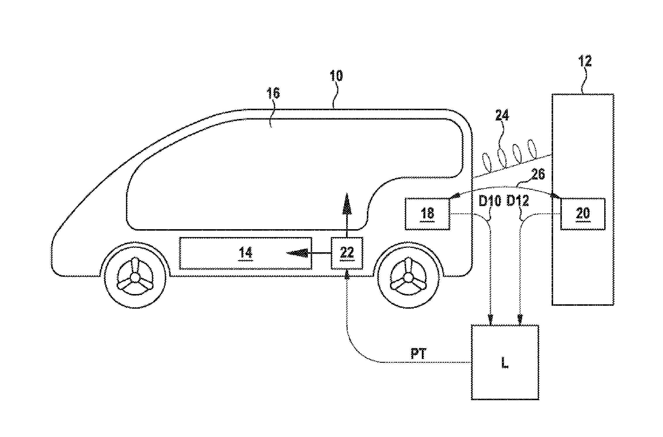 Method for controlling the temperature of a vehicle with at least a partial electric drive, vehicle and charging station