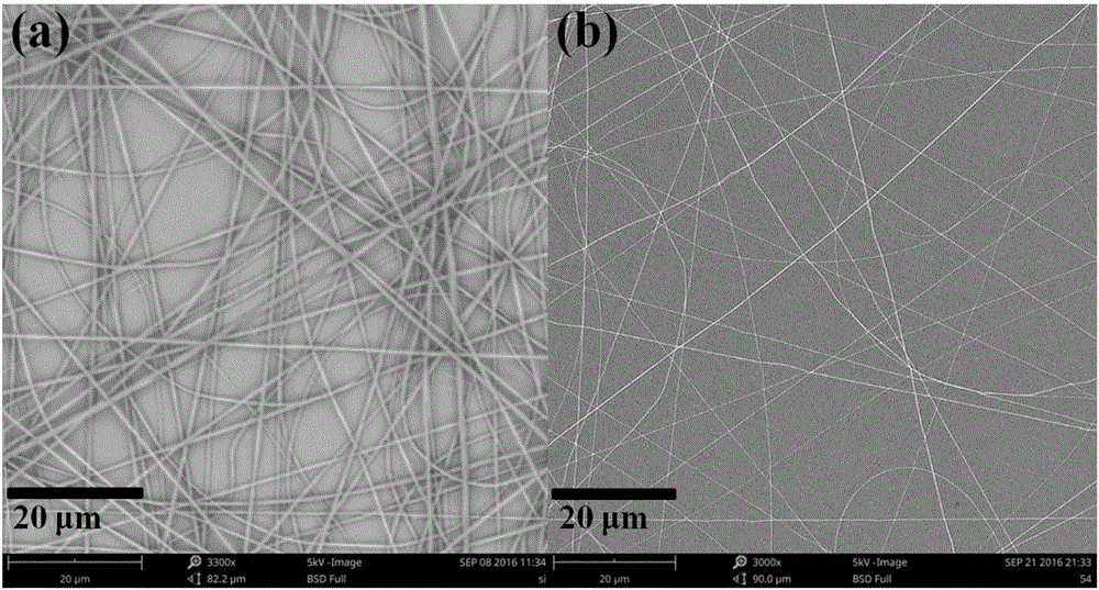 Regulation and control method for electrical property of indium oxide nanofiber field effect transistor