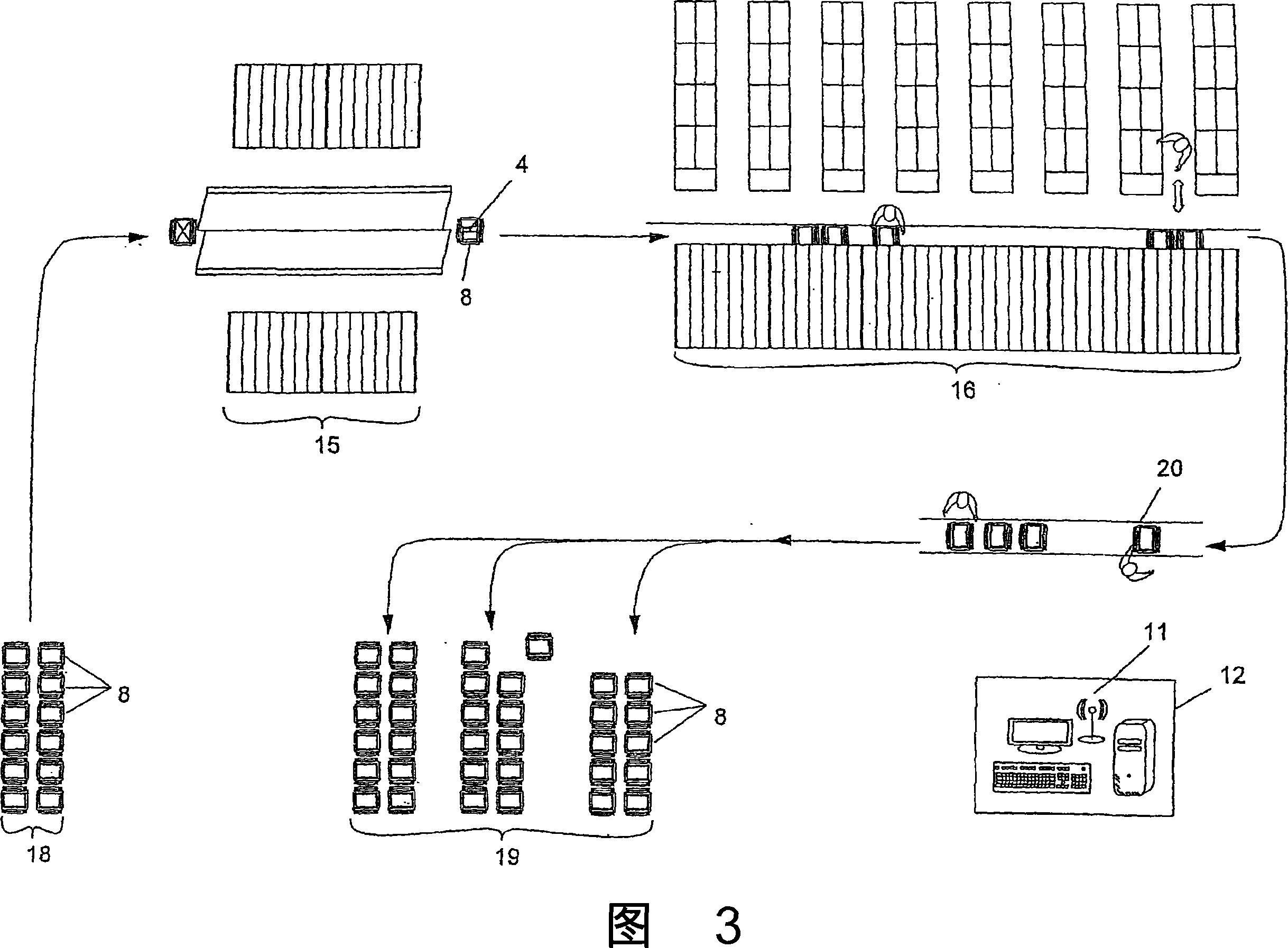 Method for transporting goods, and installation for carrying out said method