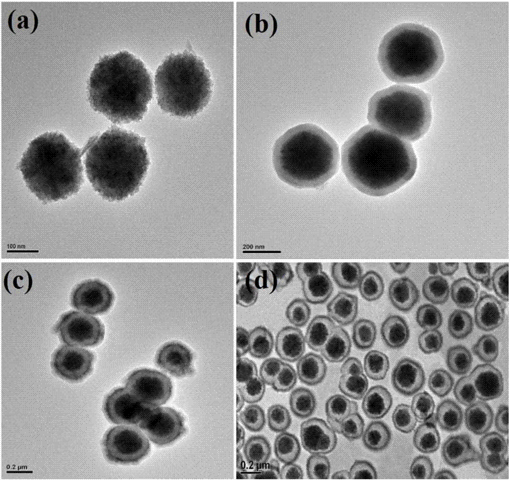 Small bell type Fe3O4 nano-reactor, and preparation and application of nano-reactor