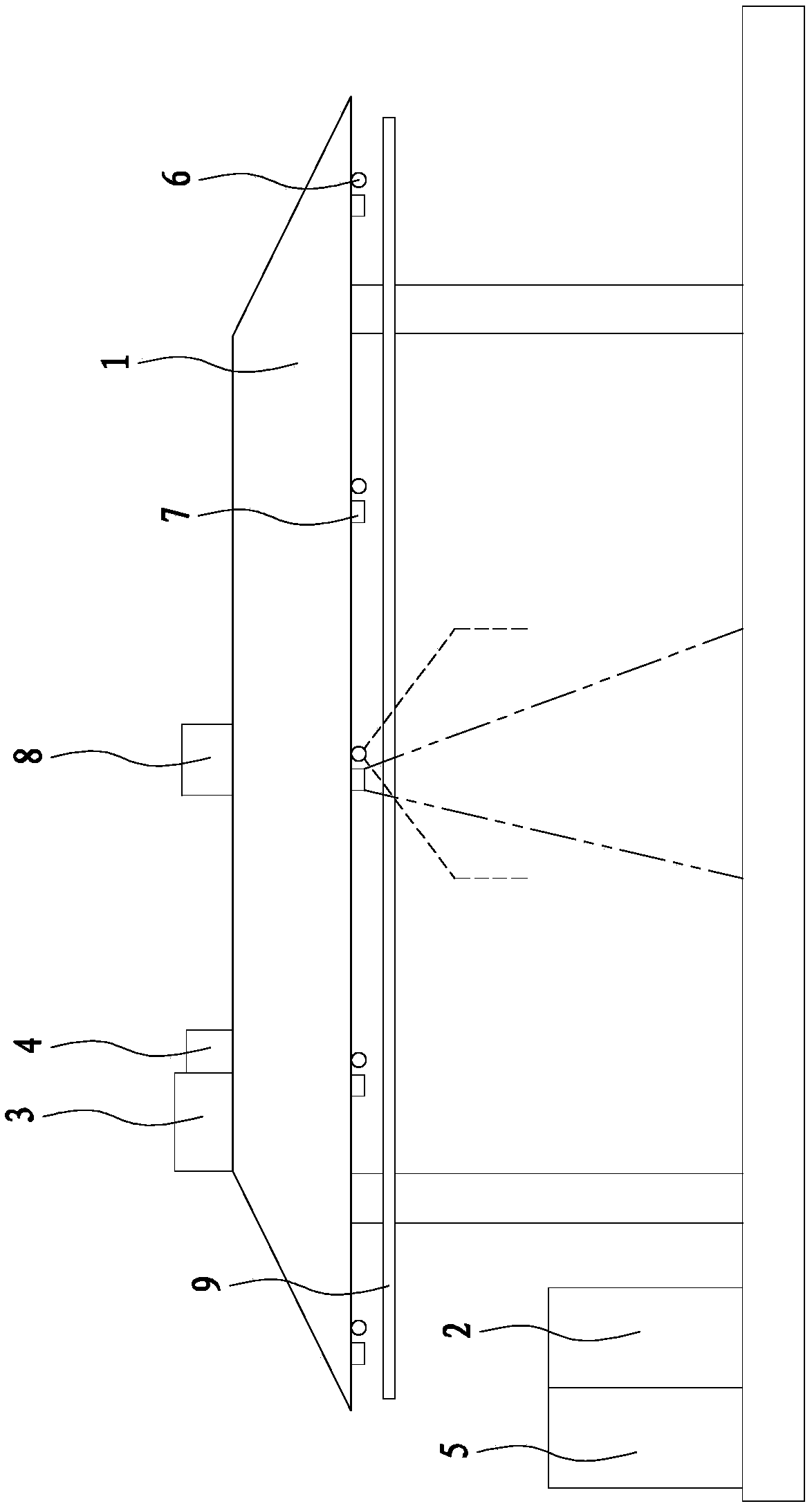 A Method for Optimizing the Environment of a Bus Station