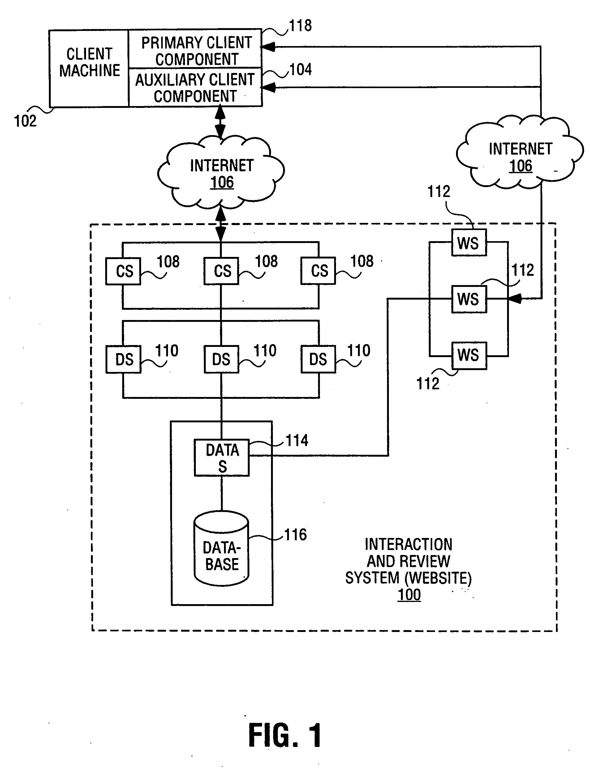 Network-based interaction and review service for facilitating communication in a network-based commerce environment