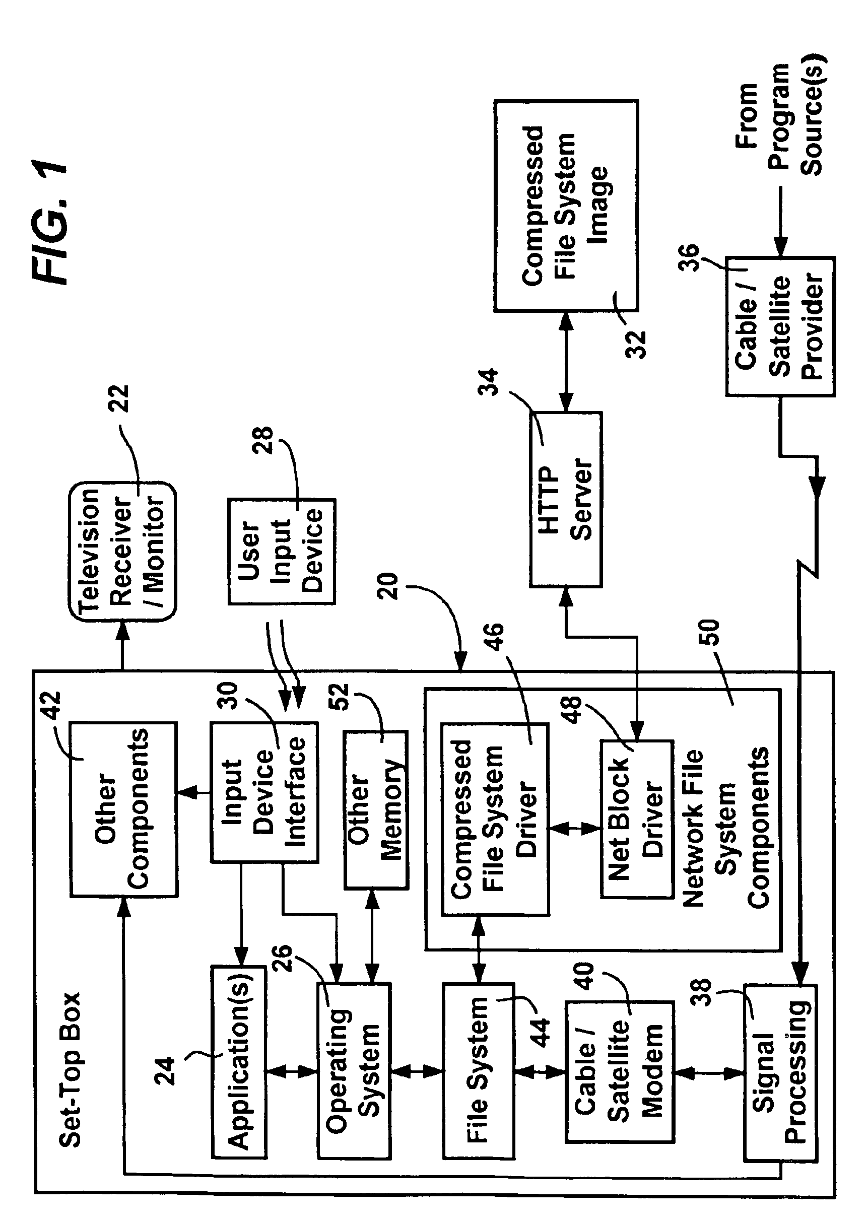 System and method for converting and reconverting between file system requests and access requests of a remote transfer protocol