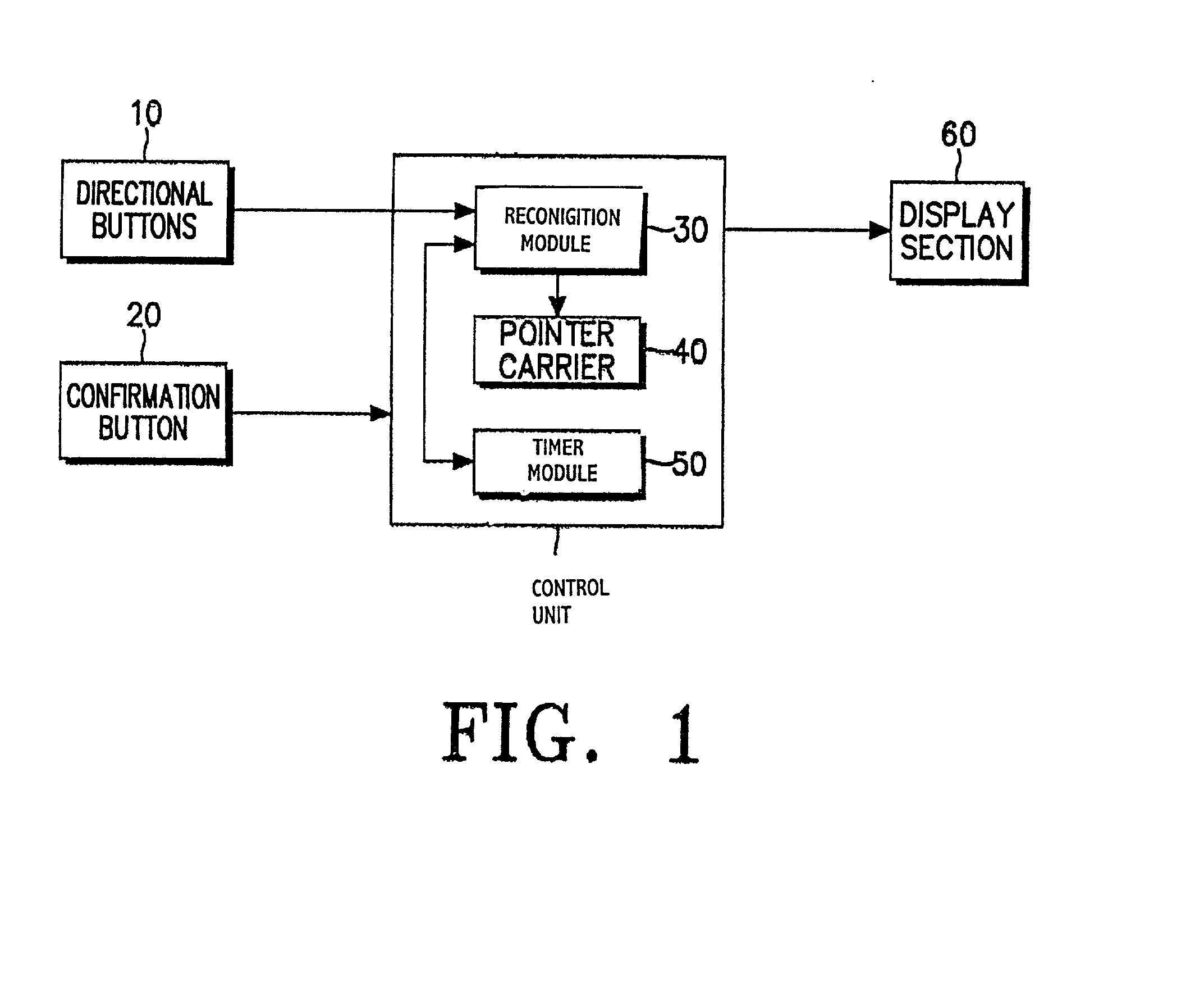 Device and method for controlling menu shift on screen by using directional button