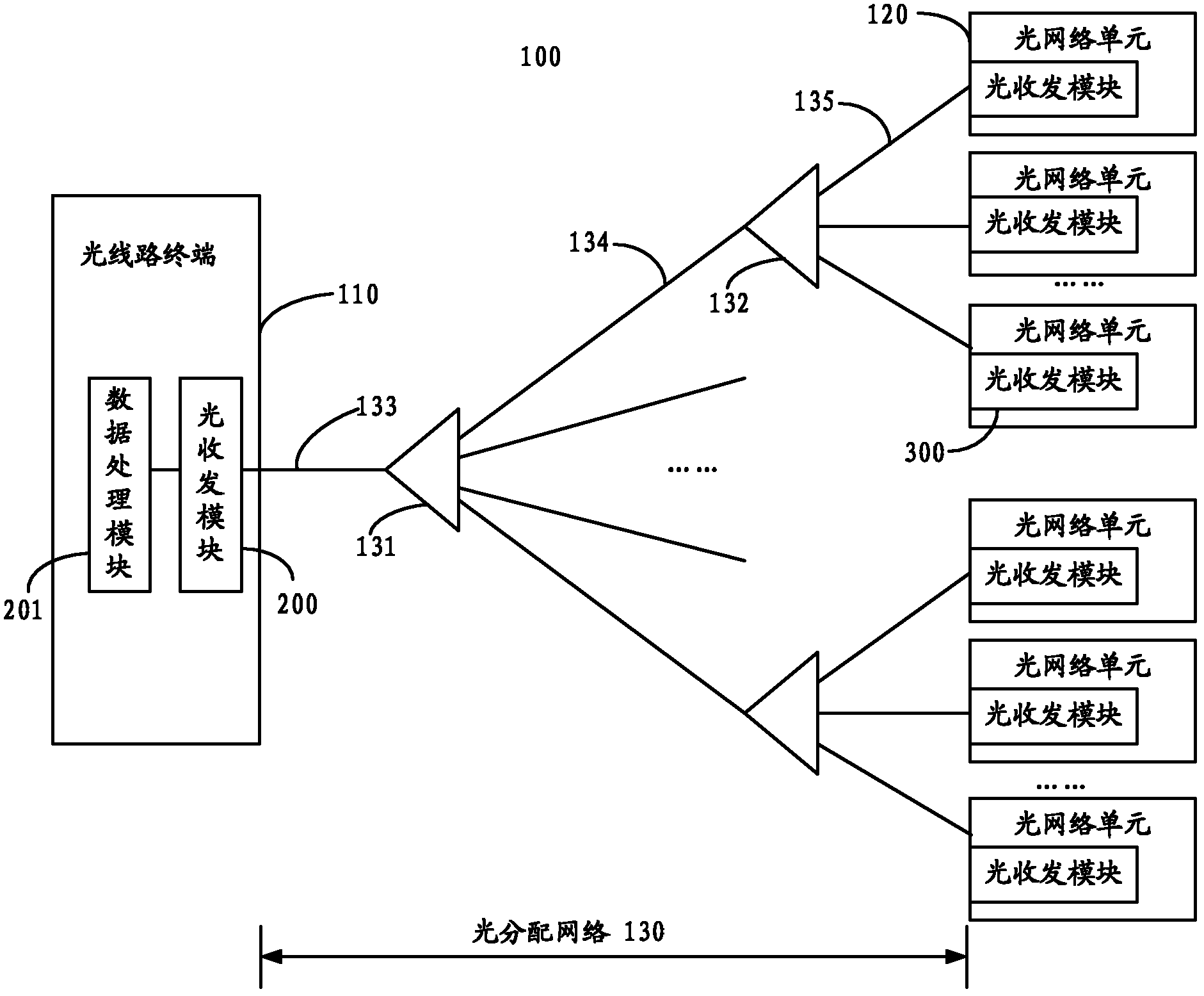 Optical transceiver module, passive optical network system, optical fiber detection method and system